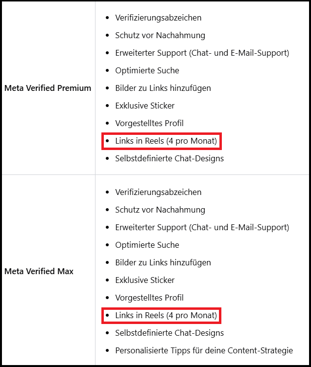 Meta Verified Premium und Meta Verified Max